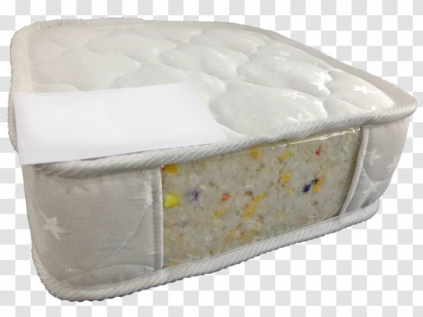 Mattress - Bed Transparent PNG