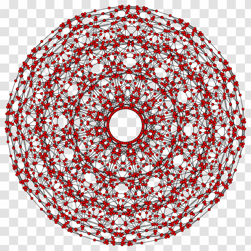 Point Circle Pattern Font RED.M - Cells Filigree Transparent PNG