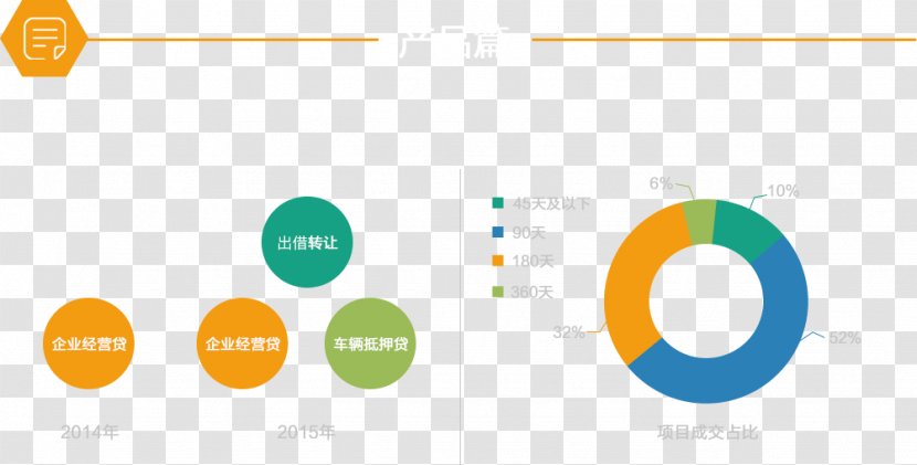 Logo Brand Organization - Annual Report Transparent PNG