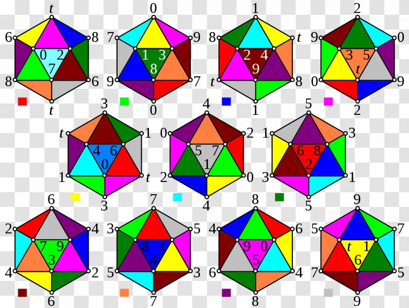 4-polytope 11-cell 24-cell Polyhedron Regular Icosahedron - Point - Face Transparent PNG