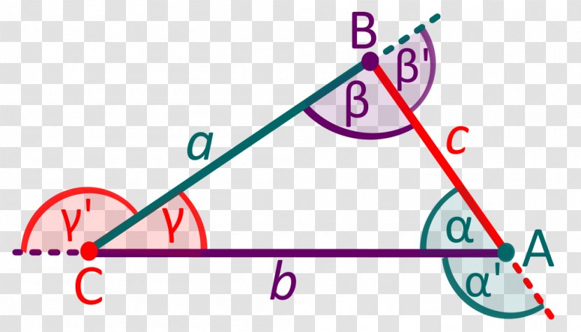 Triangle Parallel Circle Geometry - Area - Interior Transparent PNG