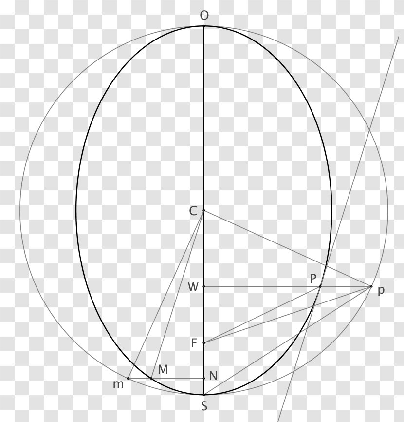 Circle Drawing Point - Diagram - Geometric Squares Particles Transparent PNG