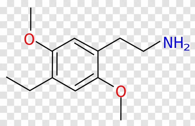 Pharmaceutical Drug Formulation Chemical Substance Industry - Rectangle - Correct Transparent PNG