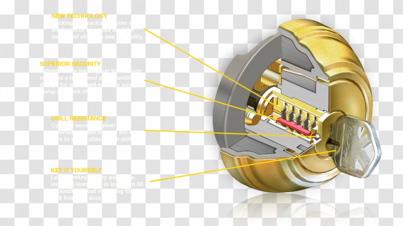 Kwikset Lock Bumping Dead Bolt Rekeying - Technology - Key Transparent PNG