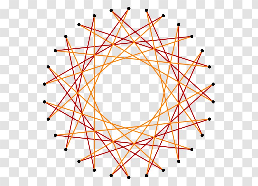 Angle Circle Pentadecagon Regular Polygon Transparent PNG