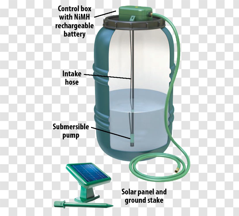 Rain Barrels Solar-powered Pump Solar Power Panels - Barrel - Water Drum Transparent PNG