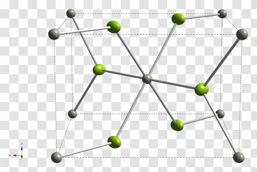 Palladium(II) Fluoride Crystal Structure Chloride Electron Configuration - Chemistry Transparent PNG