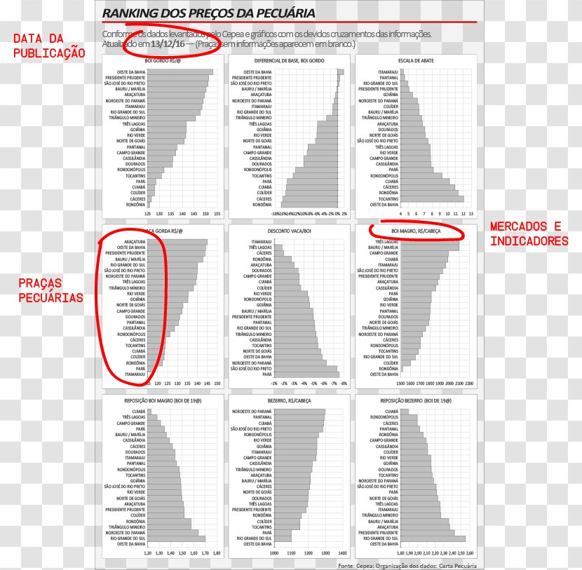 Line Angle - Structure Transparent PNG