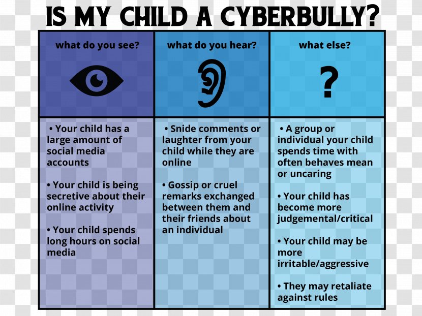 Cyberbullying Child Brand Font - Text Transparent PNG