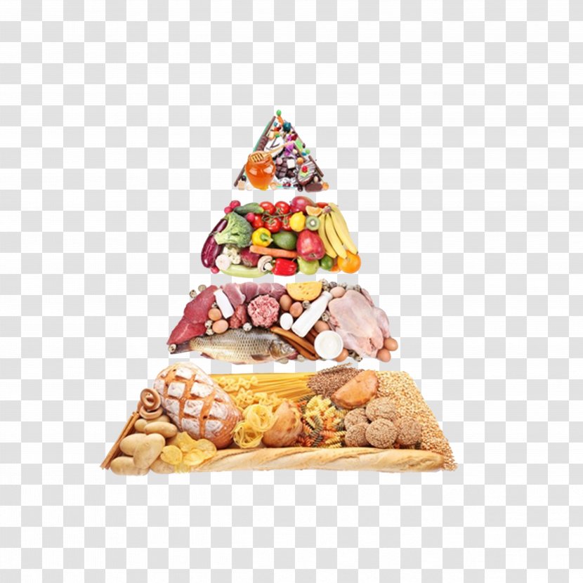 Nutrient Healthy Diet Food - Confectionery - Human Diet; Pyramid Transparent PNG
