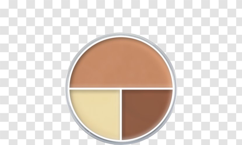 Foundation Cosmetics Kryolan Concealer Cream - Beautifully Single Page Transparent PNG