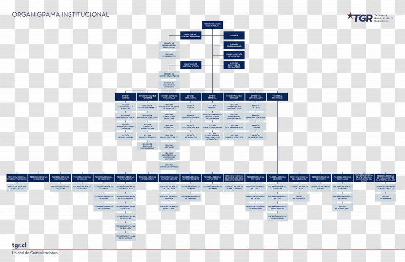 Line Organization Engineering Angle Diagram - Area - Estructura Transparent PNG