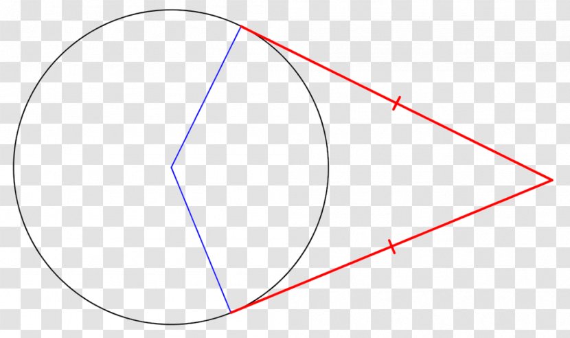 Circle Point Angle Diagram - Text Transparent PNG