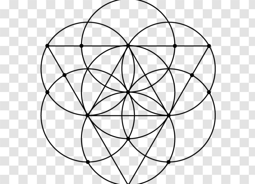 Sacred Geometry Overlapping Circles Grid Vesica Piscis Symbol - Drawing Transparent PNG