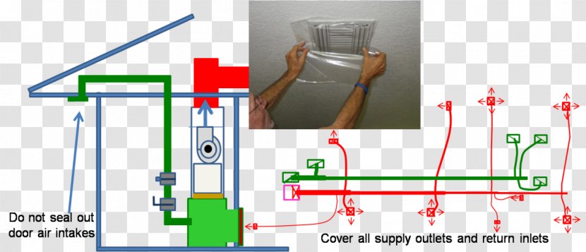 Duct Leakage Testing HVAC Infiltration Grille - System - Central Heating Transparent PNG