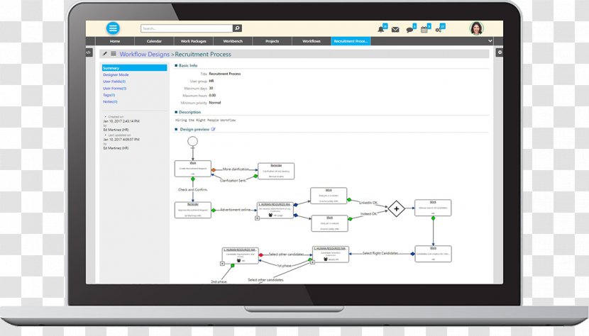 Business Process Management Sales E-commerce - Computer Program - Marketing Transparent PNG