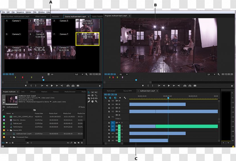 Adobe Premiere Pro Systems Video Editing Software Film - Acrobat Transparent PNG