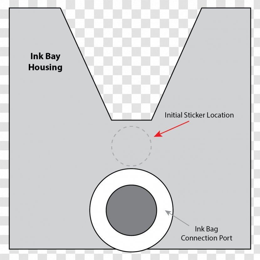 Paper Ink Label Sticker Printer - Brand - Adhesive Tape Transparent PNG