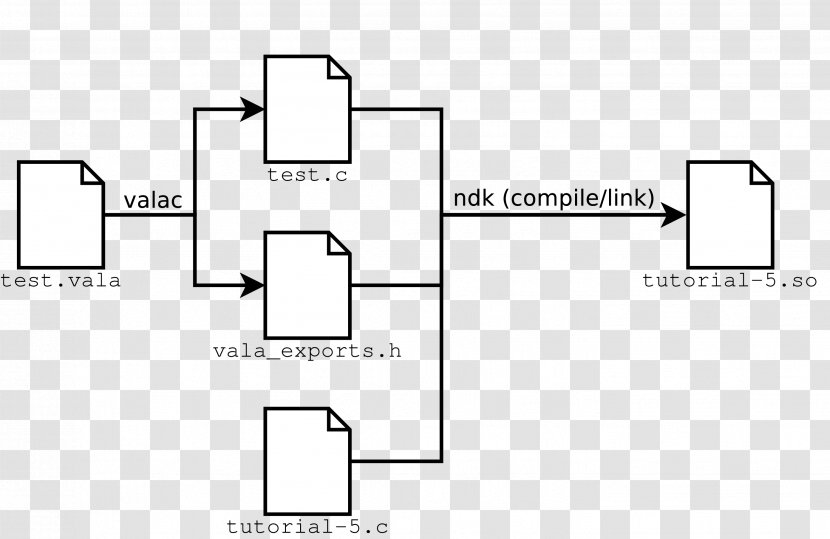 White Document Floor Plan - Number - Design Transparent PNG