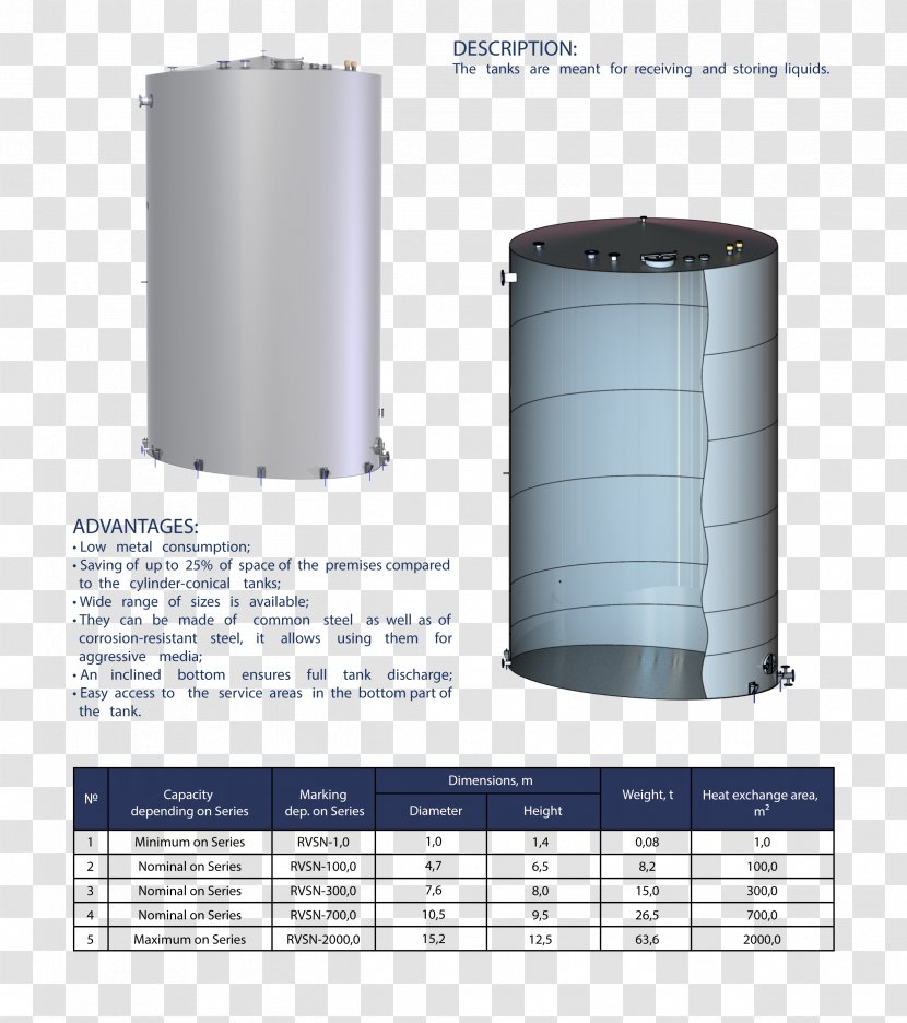 Water Cylinder Transparent PNG