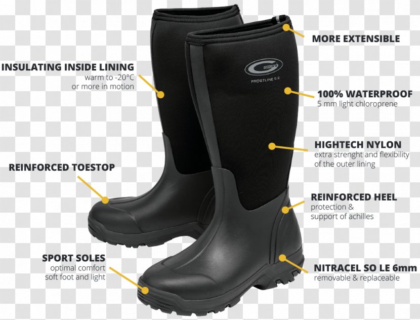Riding Boot Shoe Footwear Wellington - Leather - High Elasticity Foam Transparent PNG