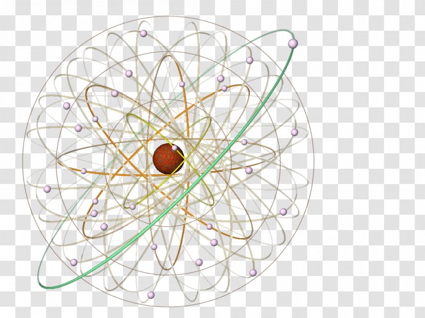 Bohr Model Atomic Theory Copper Electron - Hydrogenlike Atom - Shell Transparent PNG