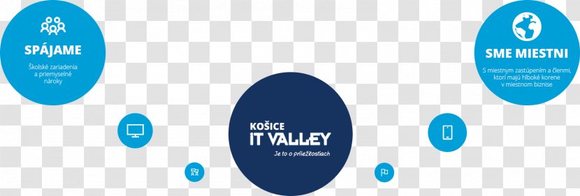 Košice IT Valley Logo Organization Font - Online Advertising - Kalendar 2018 Slovakia Transparent PNG