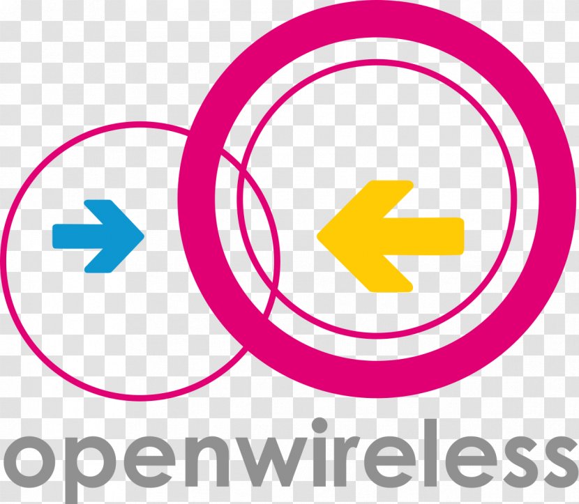 Aachen Freifunk Free Software Wireless LAN Wi-Fi - Area - Open Standard Transparent PNG