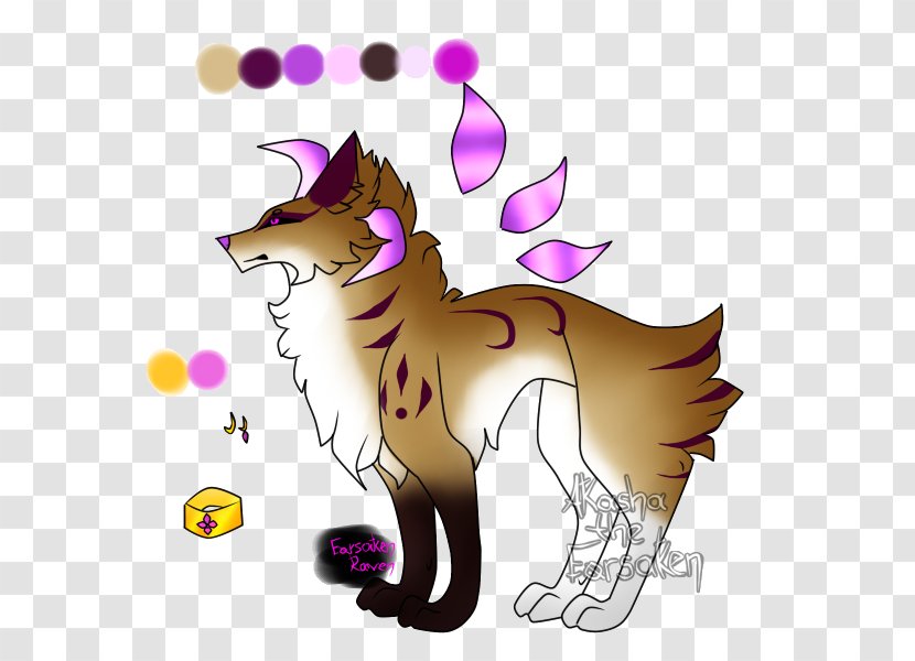 Whiskers Dog Cat Horse - Tail Transparent PNG