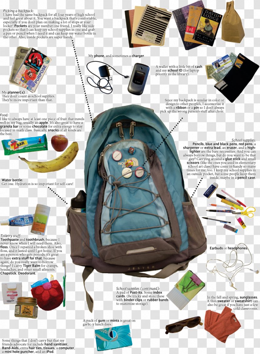 Backpack Locker Handbag EBags.com Transparent PNG