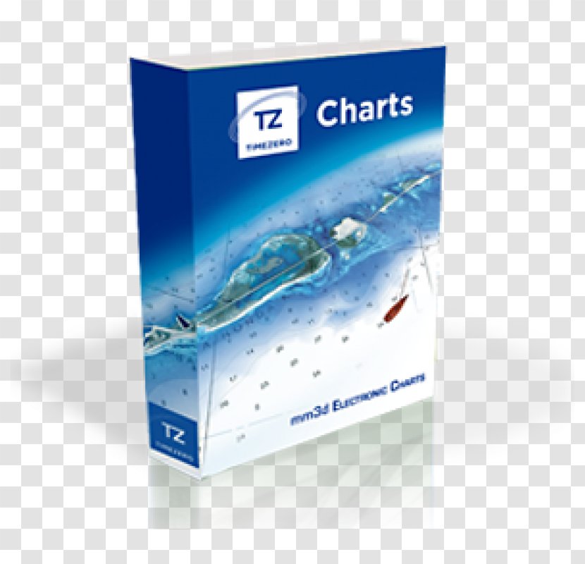 Brand Product Microsoft Azure - Catalog Charts Transparent PNG