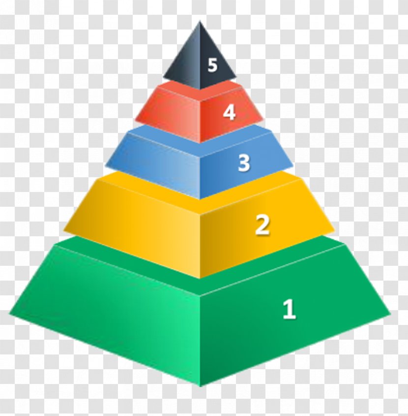 Egyptian Pyramids Maslows Hierarchy Of Needs Clip Art - Threedimensional Space - Color Pyramid Transparent PNG