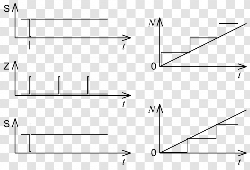 Drawing Angle Point - Frame - Design Transparent PNG