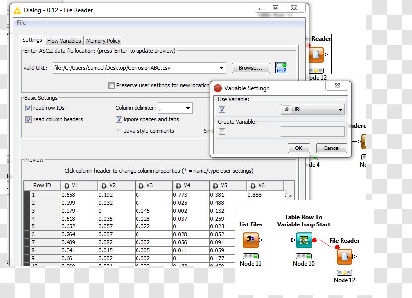 Computer Program Line Screenshot Font - CSV File Format Headers Transparent PNG
