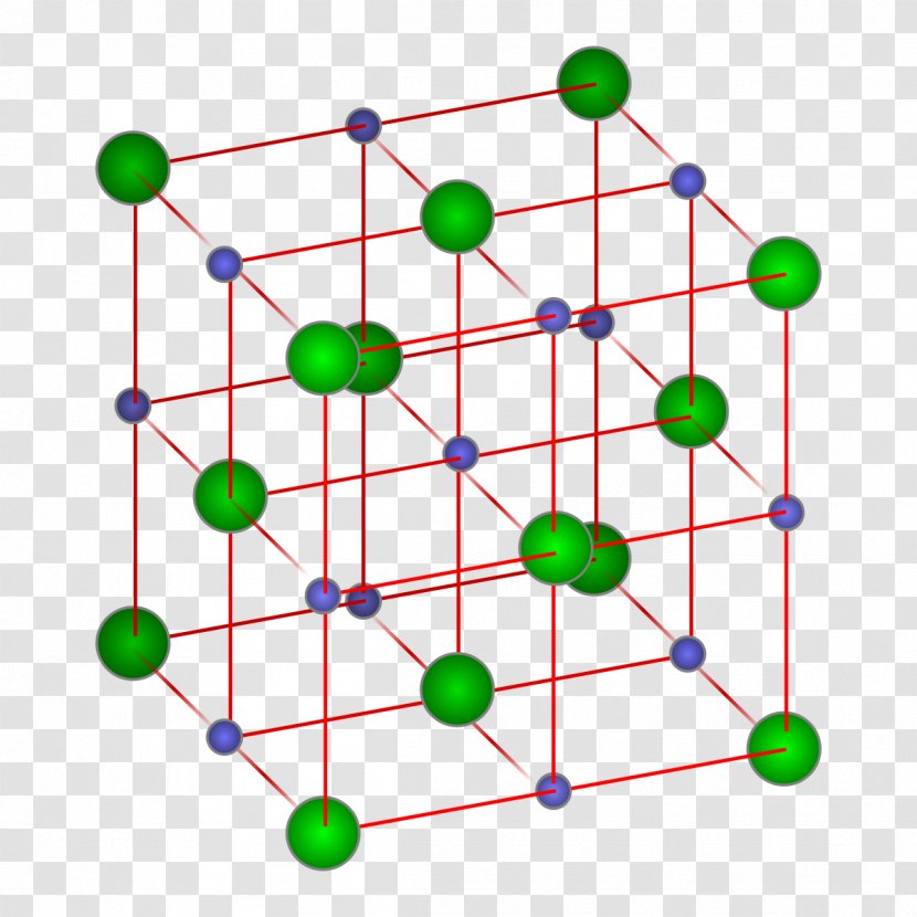 Crystal Structure Sodium Chloride Chemistry - Area - Stalin Transparent PNG