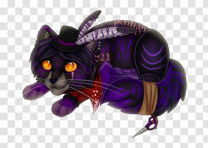 Whiskers Cat Snout Animated Cartoon Transparent PNG