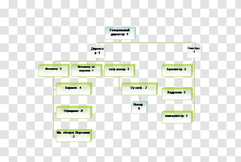 Brand Line Angle Technology - Diagram Transparent PNG