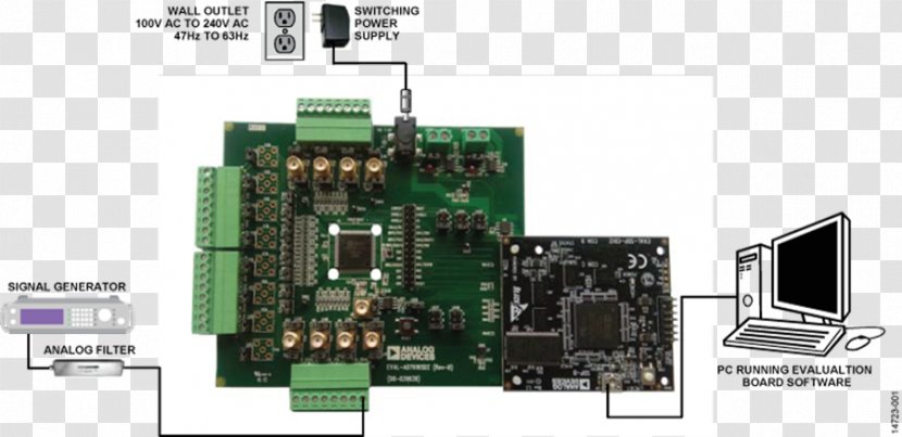 Microcontroller Electronic Component Electronics TV Tuner Cards & Adapters Integrated Circuits Chips - Analog Devices - Digital Circuit Board Transparent PNG