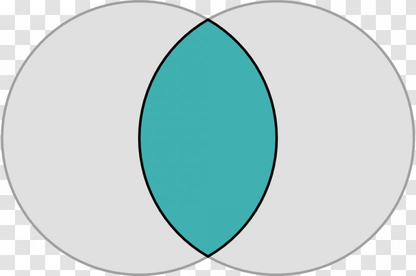 Vesica Piscis Circle Symbol Disk Geometry - Overlapping Circles Grid Transparent PNG