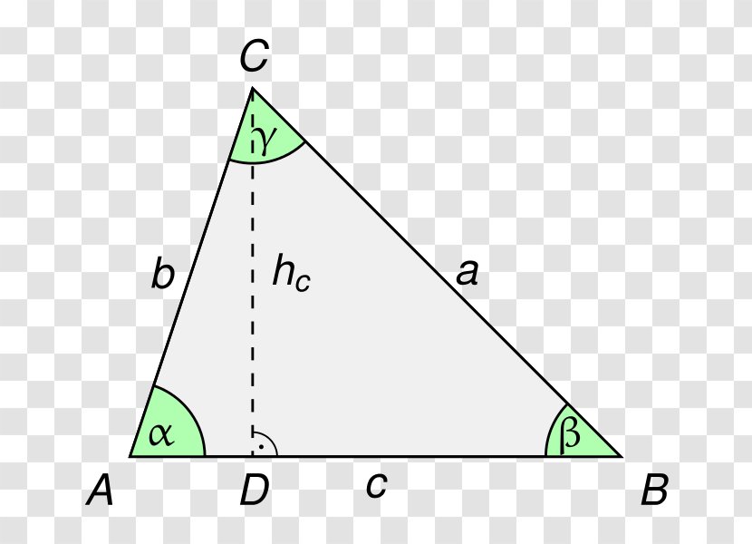 Triangle Law Of Sines C Mathematical Functions Point - Information Transparent PNG