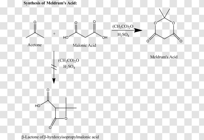 Meldrum's Acid Malonic Sulfuric Chemical Synthesis - Parallel - Rectangle Transparent PNG