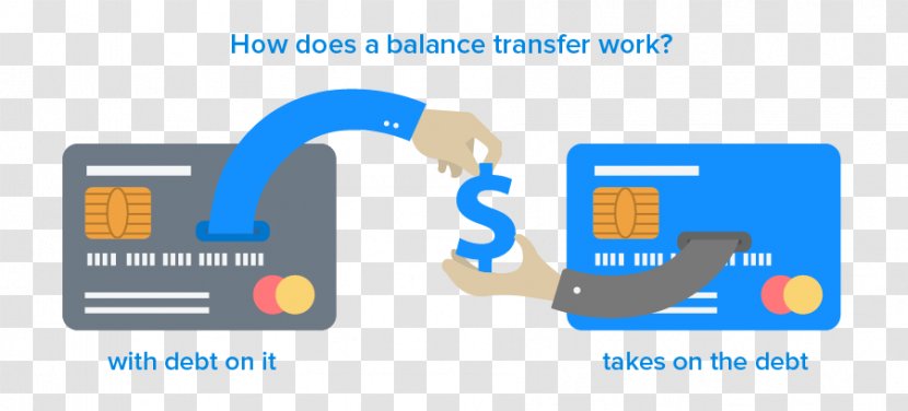 Credit Card Balance Transfer Interest Transparent PNG