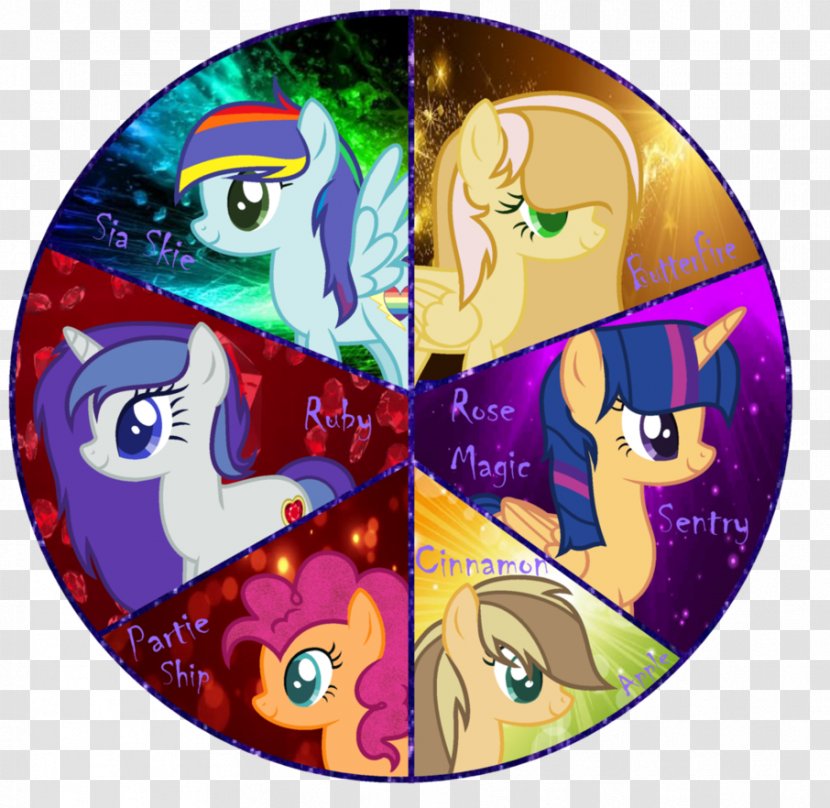 Fiction Cartoon Character - Art - Rainbow Circle Transparent PNG
