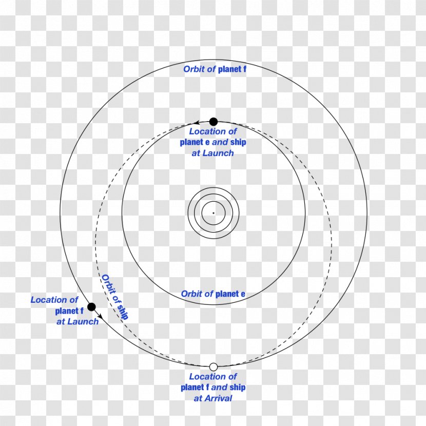 Compact Disc Circle Organization Brand - Area Transparent PNG