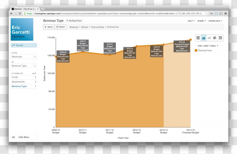 Screenshot Brand Line - Software - Administrative Penalties For Traffic Police Transparent PNG