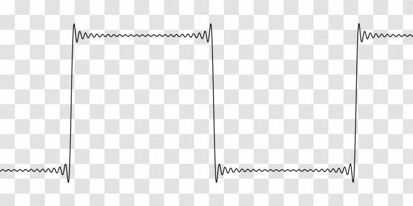 Gibbs Phenomenon Classification Of Discontinuities Square Wave Fourier Transform - Overshoot Transparent PNG