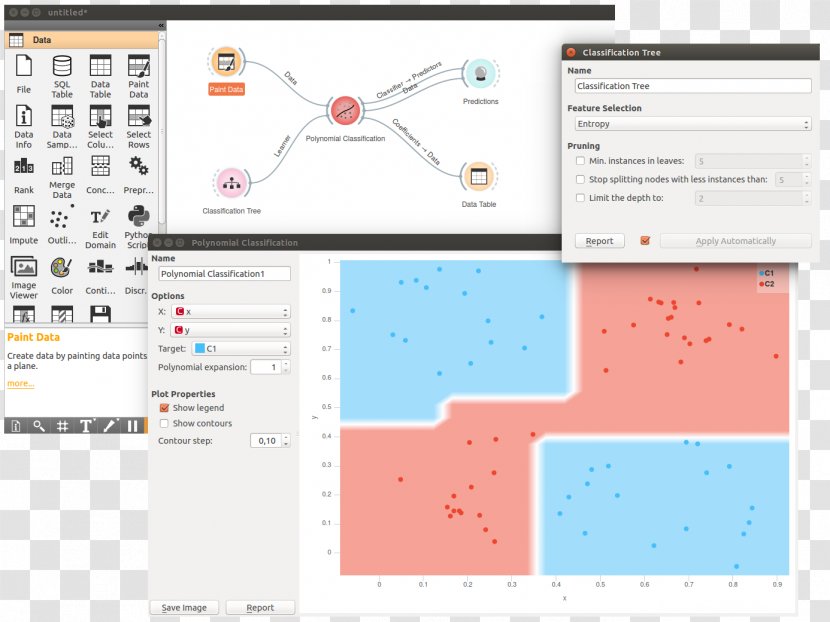 Computer Software Orange Data Mining Statistical Classification Visualization Transparent PNG