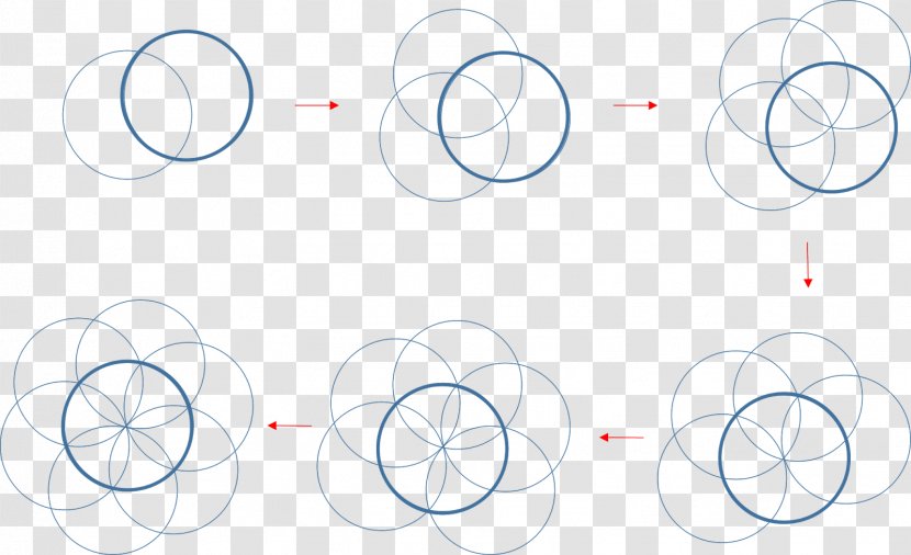 Drawing Circle Point - Diagram Transparent PNG
