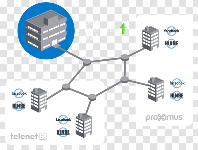 Computer Network Electronics Accessory Hardware Scalability - Diagram - Connect Four Transparent PNG