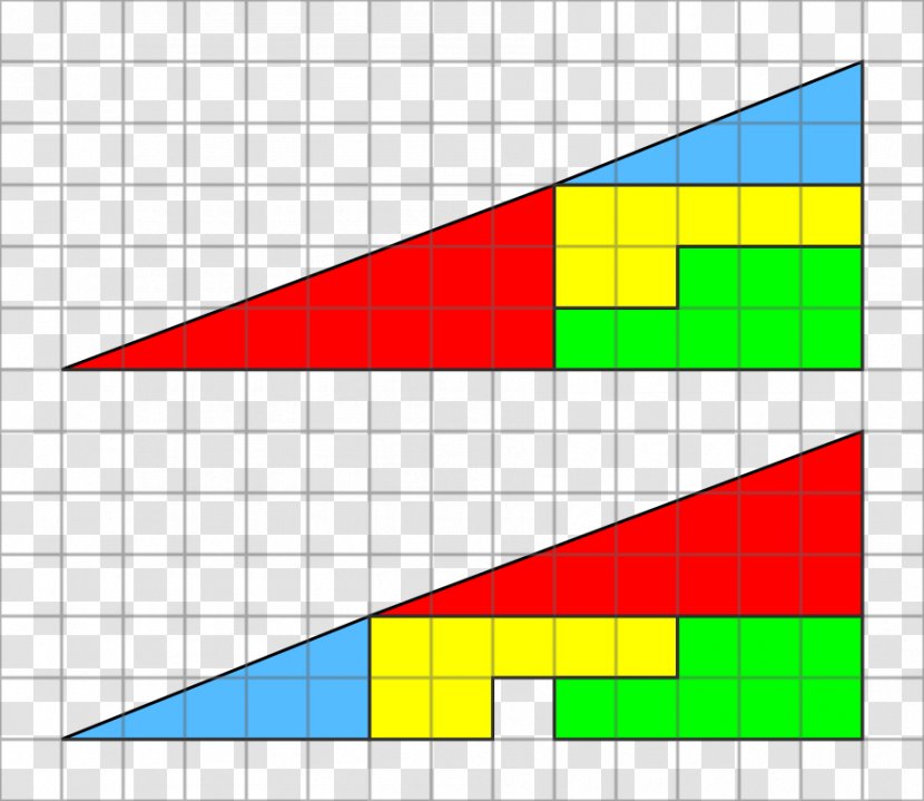 Missing Square Puzzle Mathematics Triangle - Shape - Pussle Transparent PNG